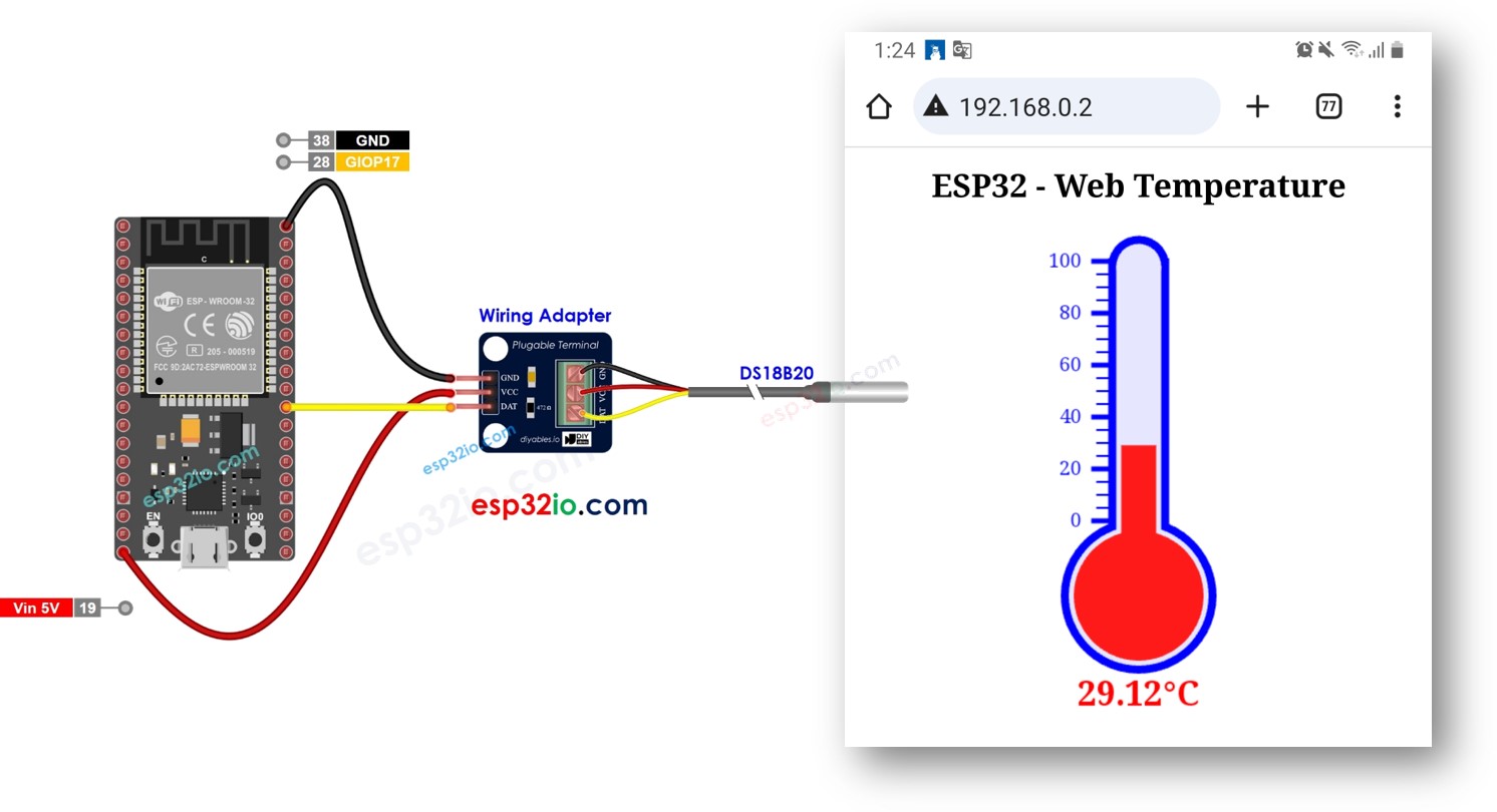 Interfacing ESP32 and DS18B20, ds18b20