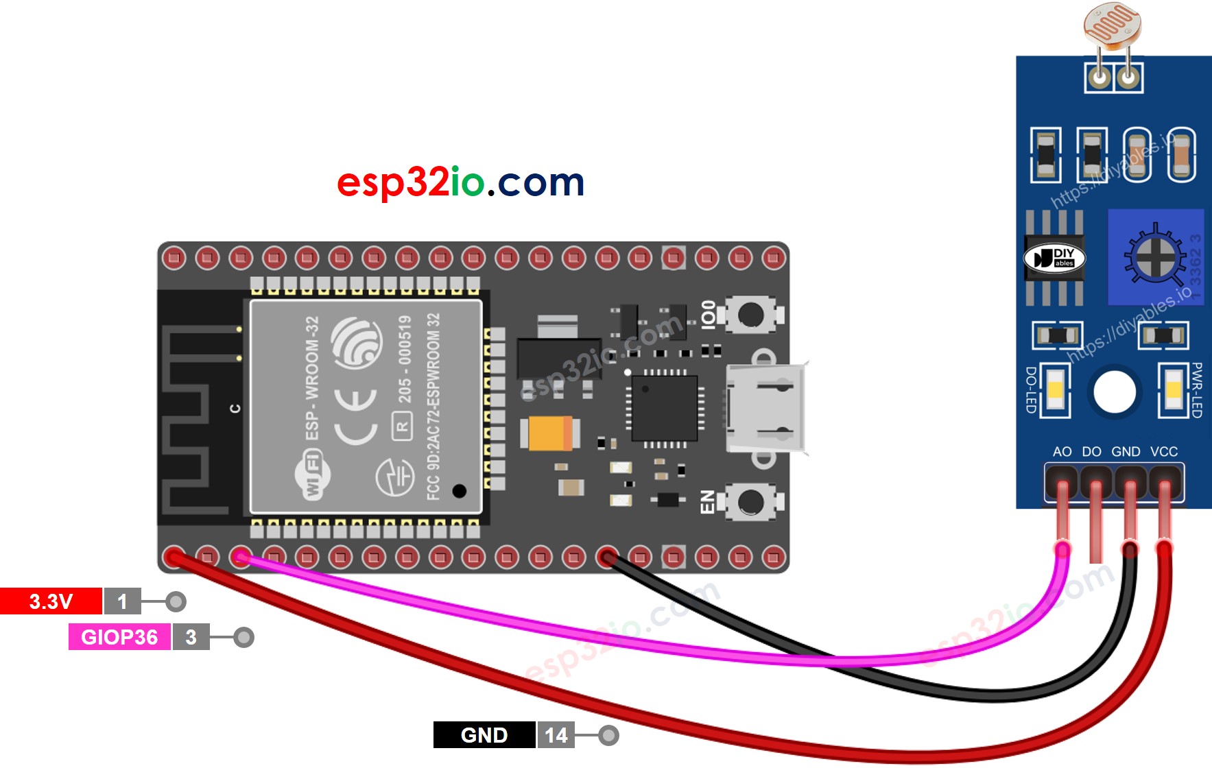 ESP32 LDR Module ESP32 Tutorial