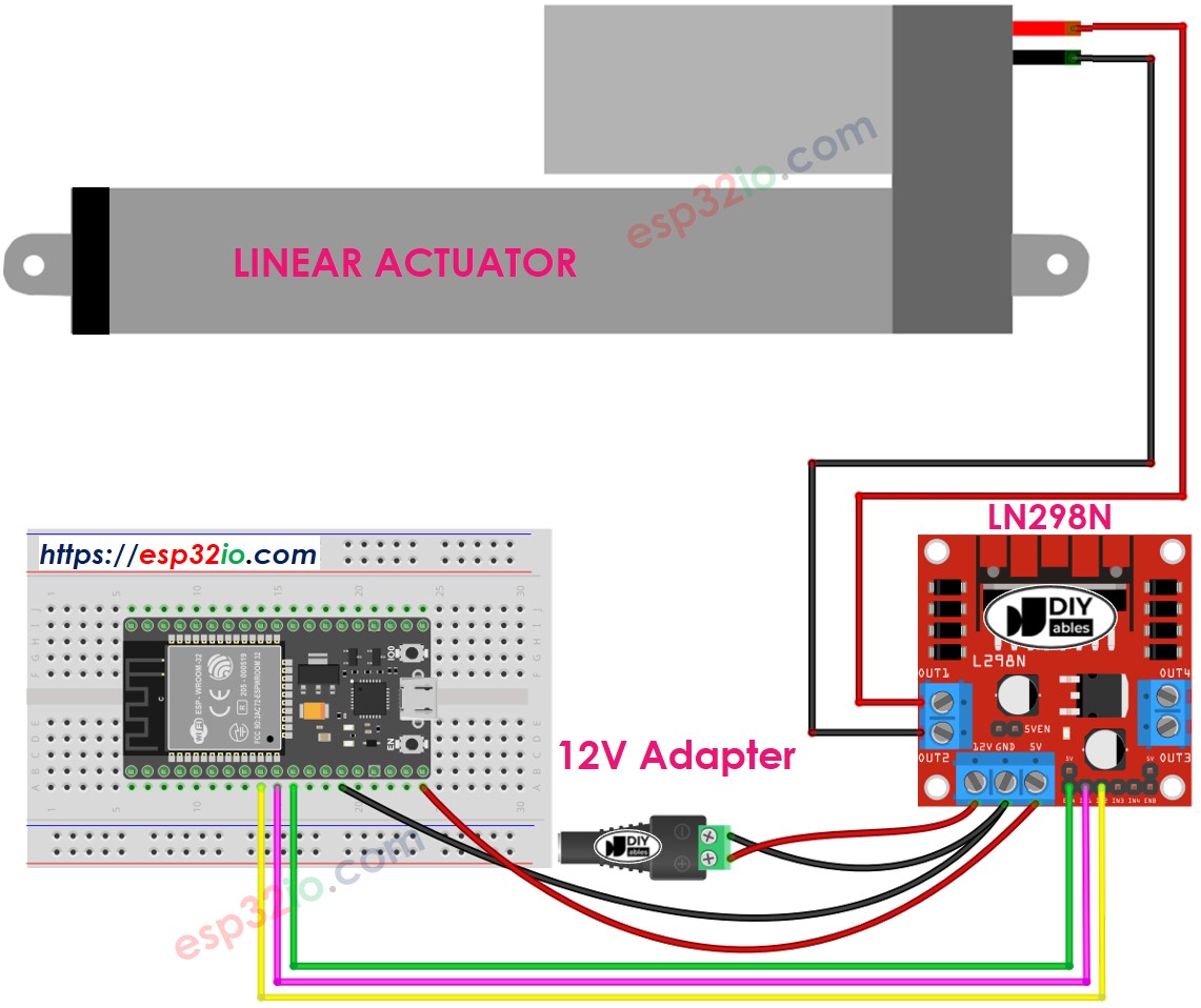 ESP32 Actuator ESP32 Tutorial