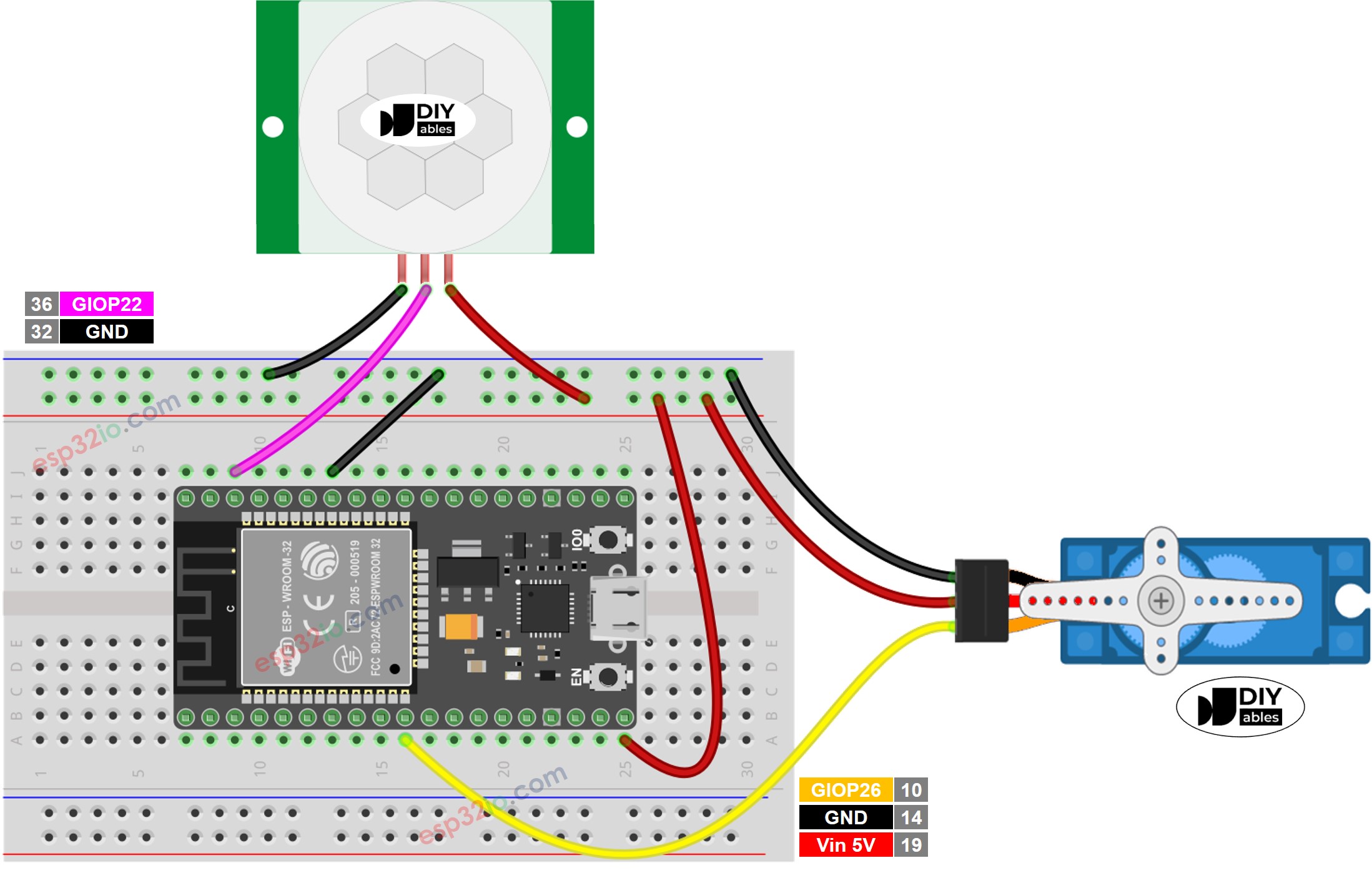 Servo Motor Wiring Diagram - Wiring Diagram