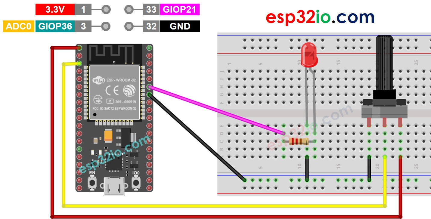 ESP32 Potentiometer fade LED ESP32 Tutorial