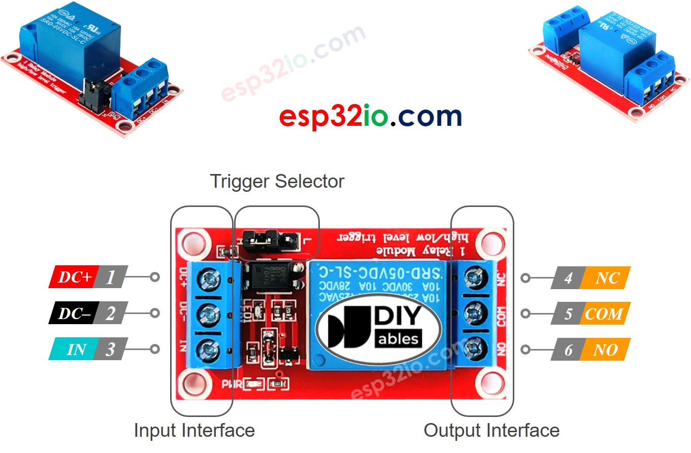 ESP32 Relay ESP32 Tutorial (2022)
