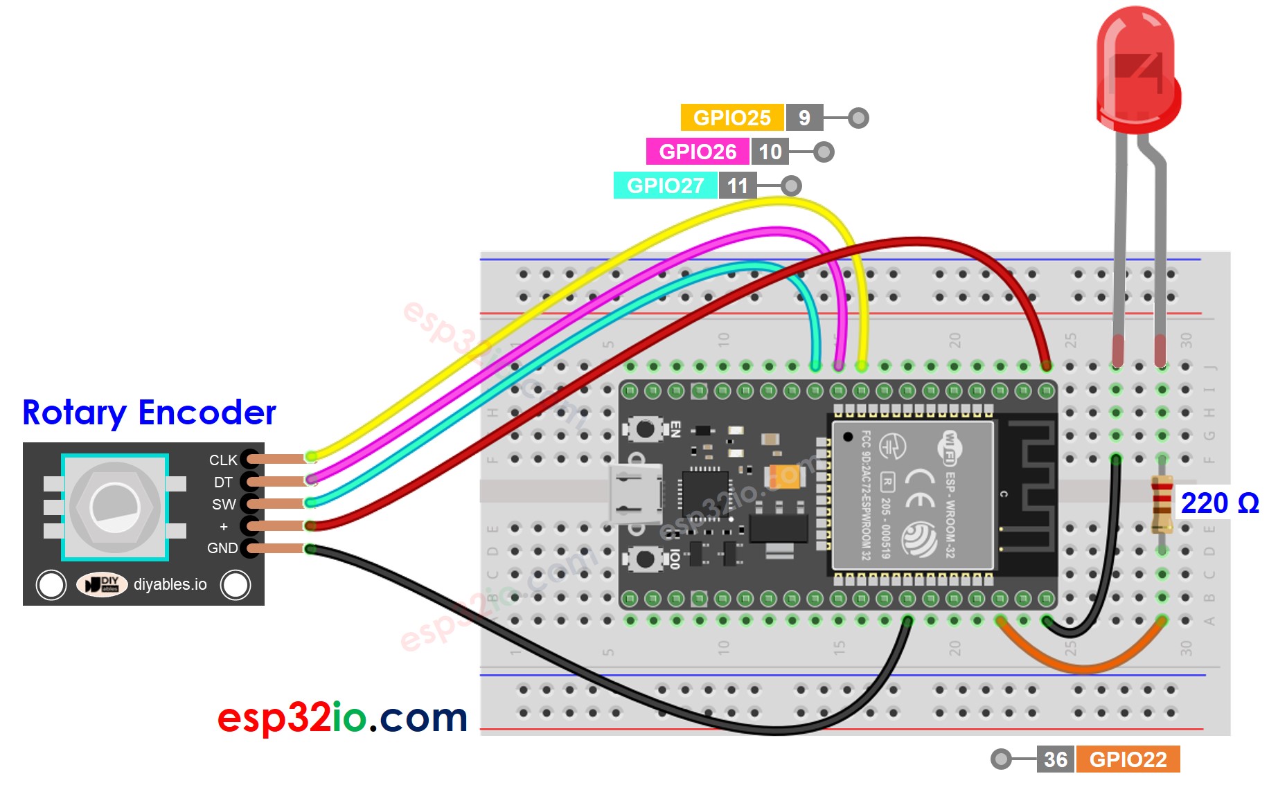 ESP32 Rotary Encoder LED ESP32 Tutorial