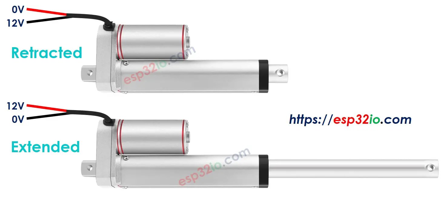 ESP32 Actuator ESP32 Tutorial