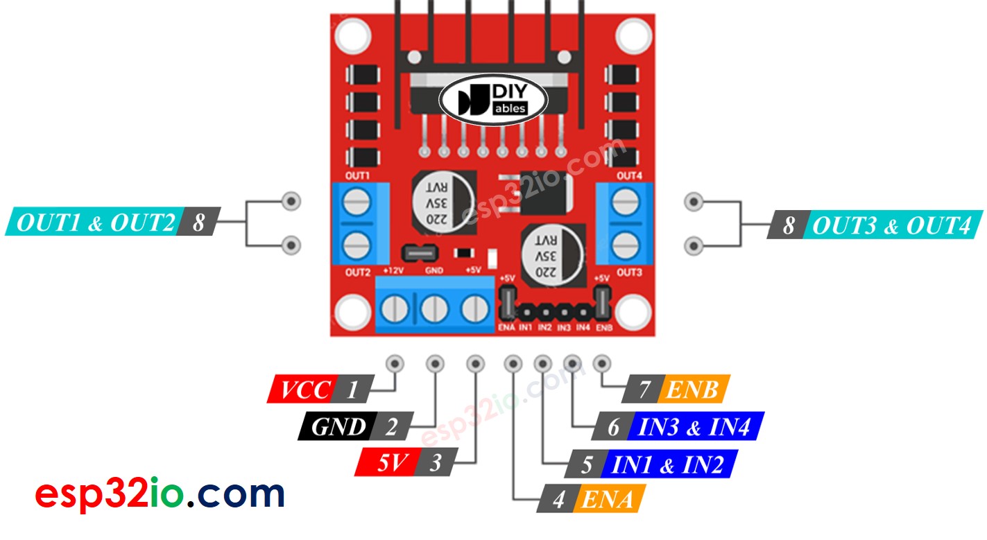 L298 Ic Circuit Diagram - Circuit Diagram