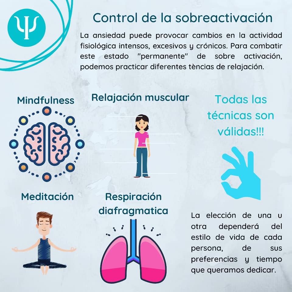 Técnicas para controlar la ansiedad y el estrés • Espacio Psicofamiliar