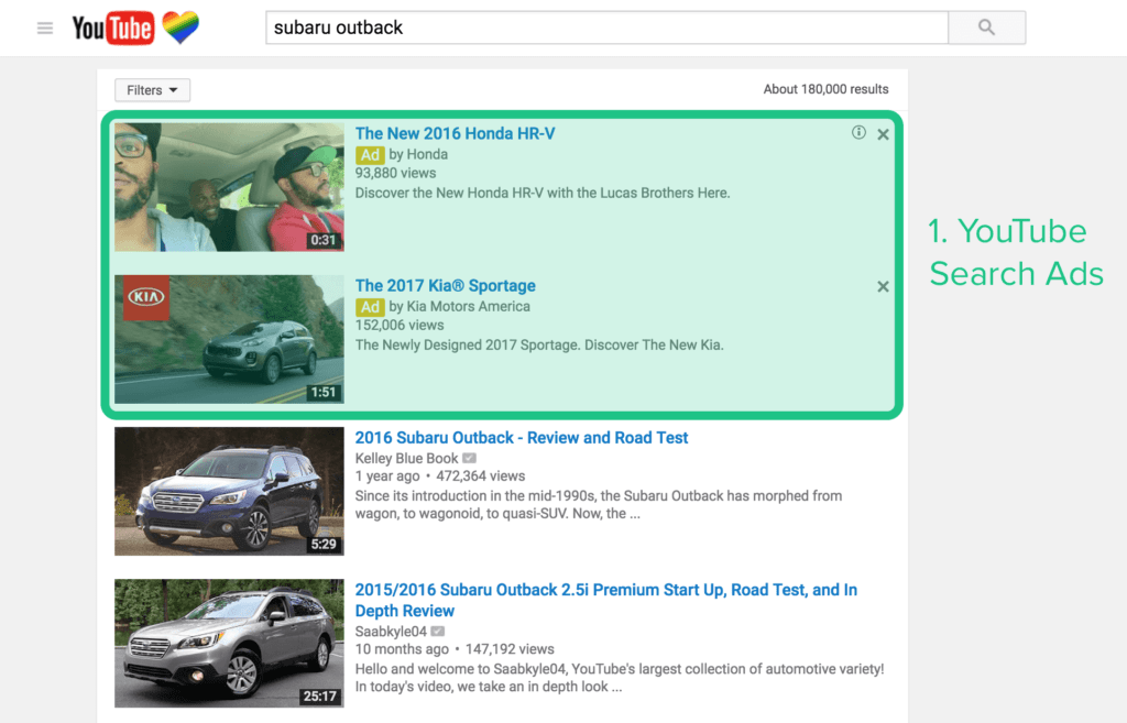 YouTube 101 Part 2 Paid Advertising Campaigns Esparza Marketing