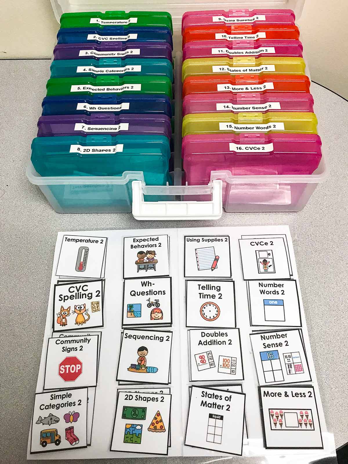 How to Increase Independence Using Task Boxes in the Classroom