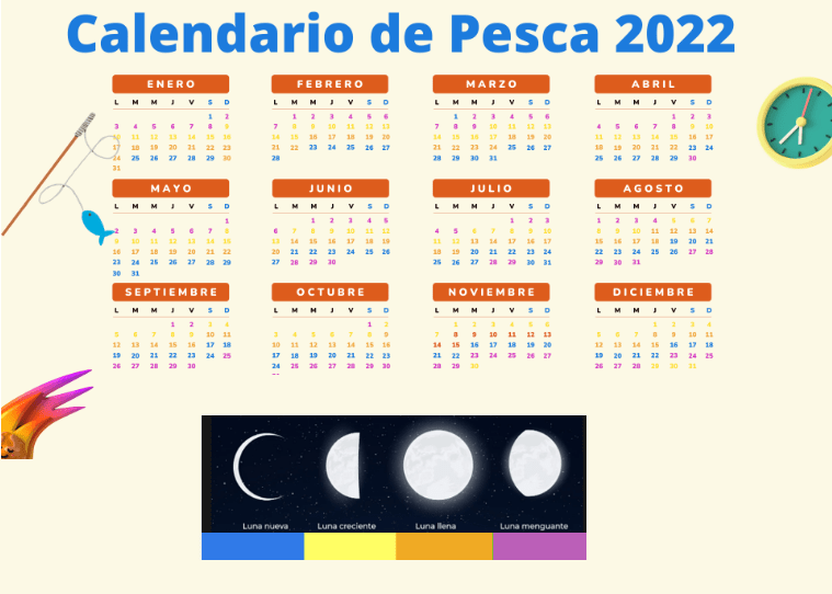 CALENDARIO de PESCA 】Tablas solunares 2024 EsPesca