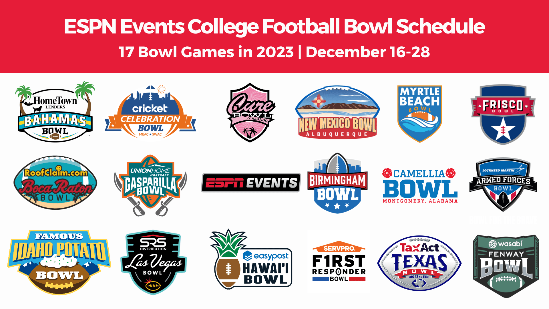 ESPN Events Announces 17-Game College Football Bowl Schedule for 2023
