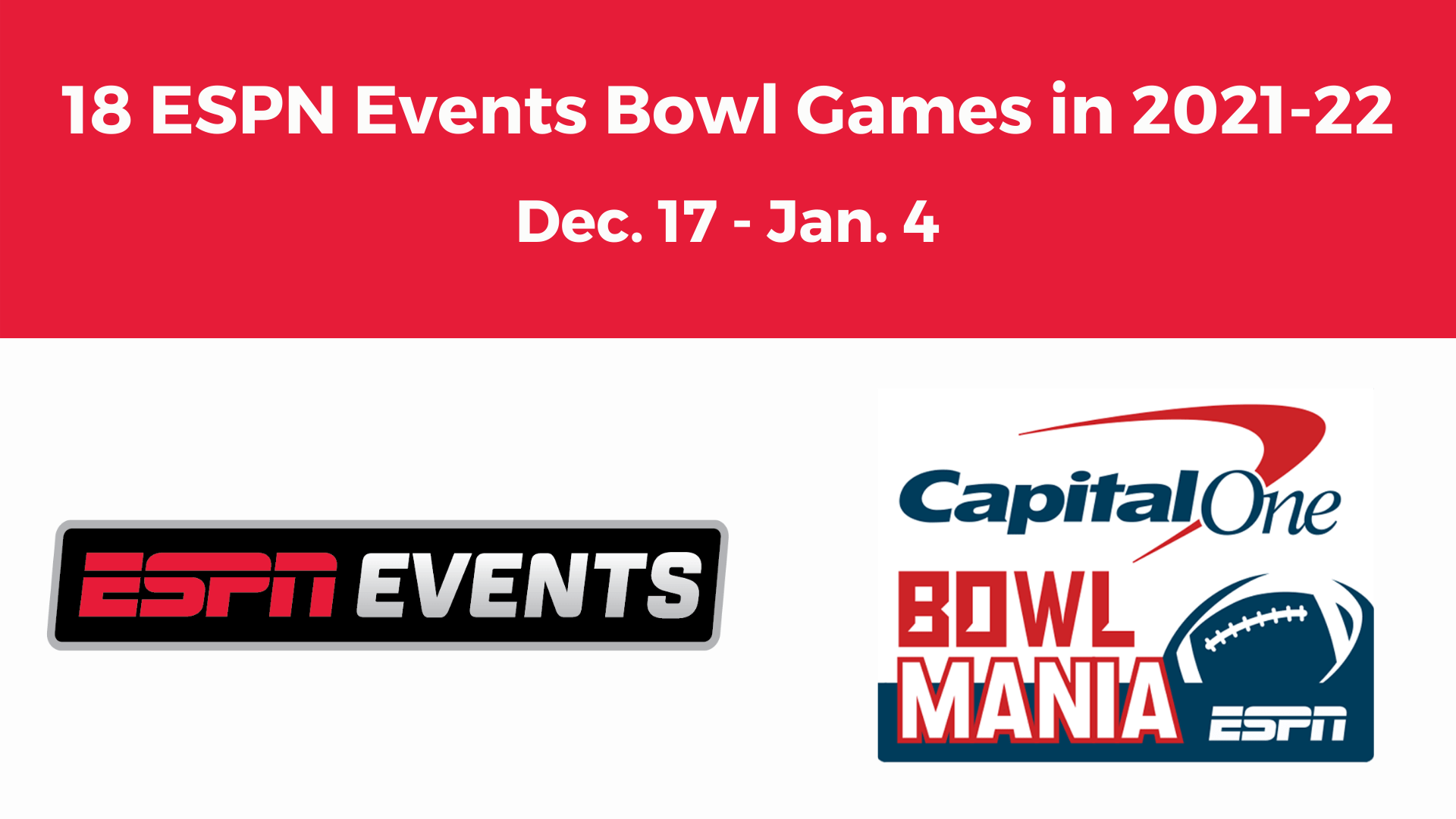 ESPN Events Announces Matchups for 202122 Bowl Season ESPN Press Room U.S.