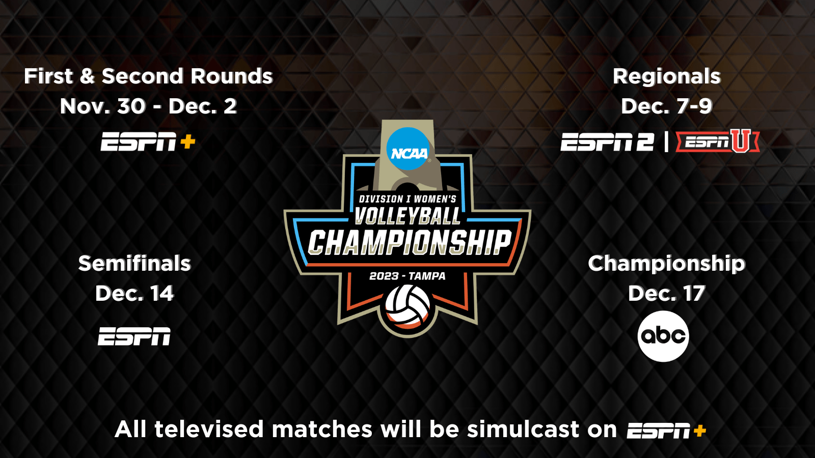 ESPN Platforms Present Every Match of the 2023 NCAA Division I Women’s Volleyball Championship