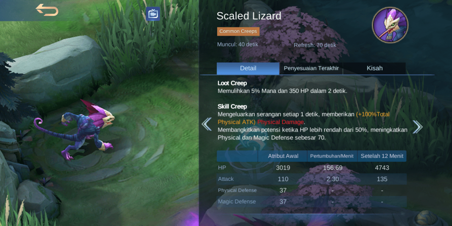 NamaNama Monster Jungle Mobile Legends (ML) Esportsku