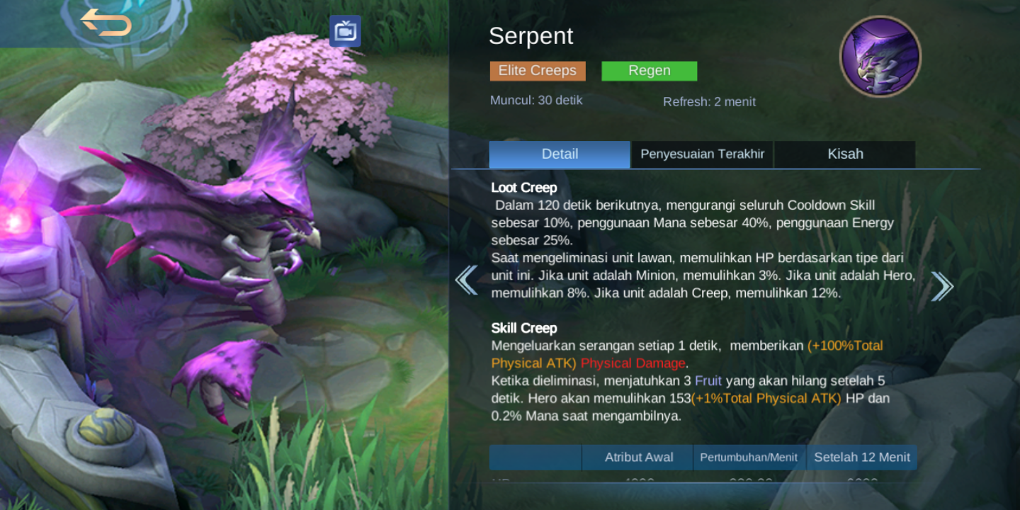 NamaNama Monster Jungle Mobile Legends (ML) Esportsku