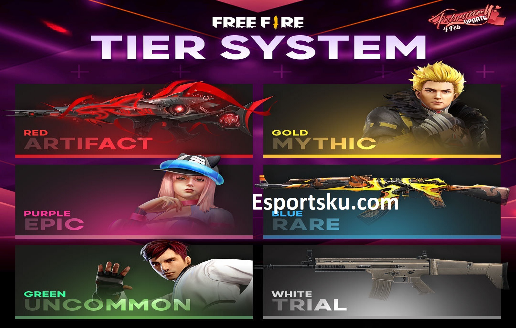 Arti Tier System FF dan 7 Tingkatan Tier Free Fire! Esportsku