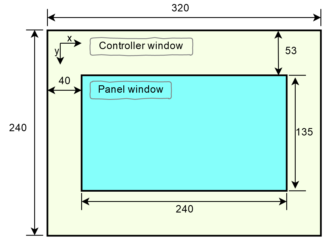Screen — ESPIoTSolution documentation
