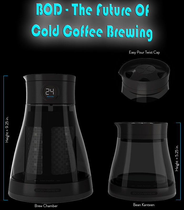 coffee gadget Espresso Guru