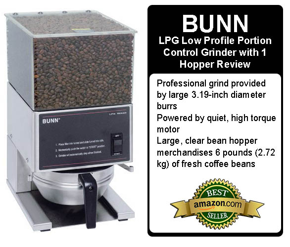 BUNN LPG Commercial Coffee Grinder Review
