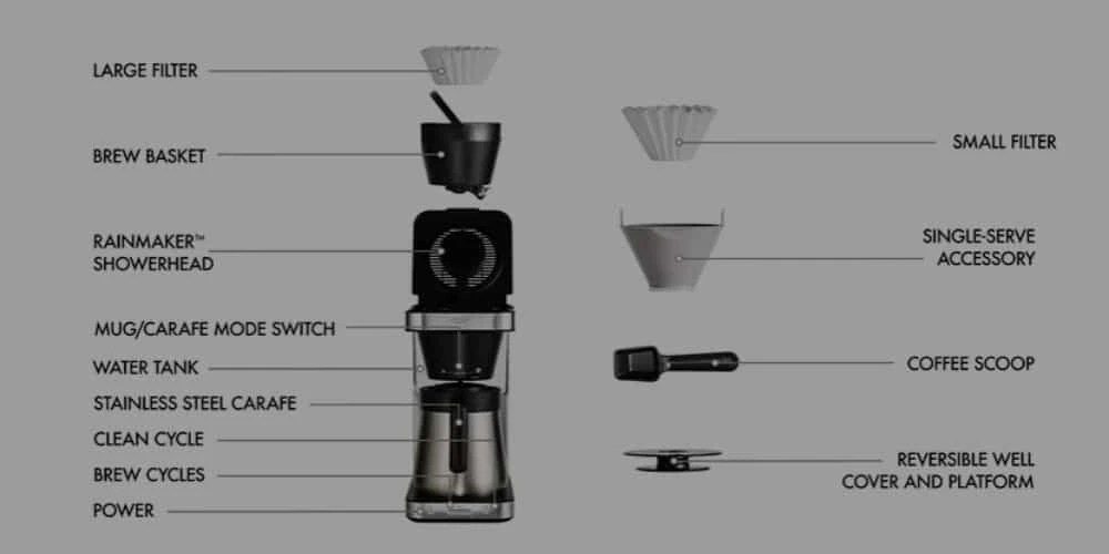 How to Use Oxo Coffee Maker EspressoRivo
