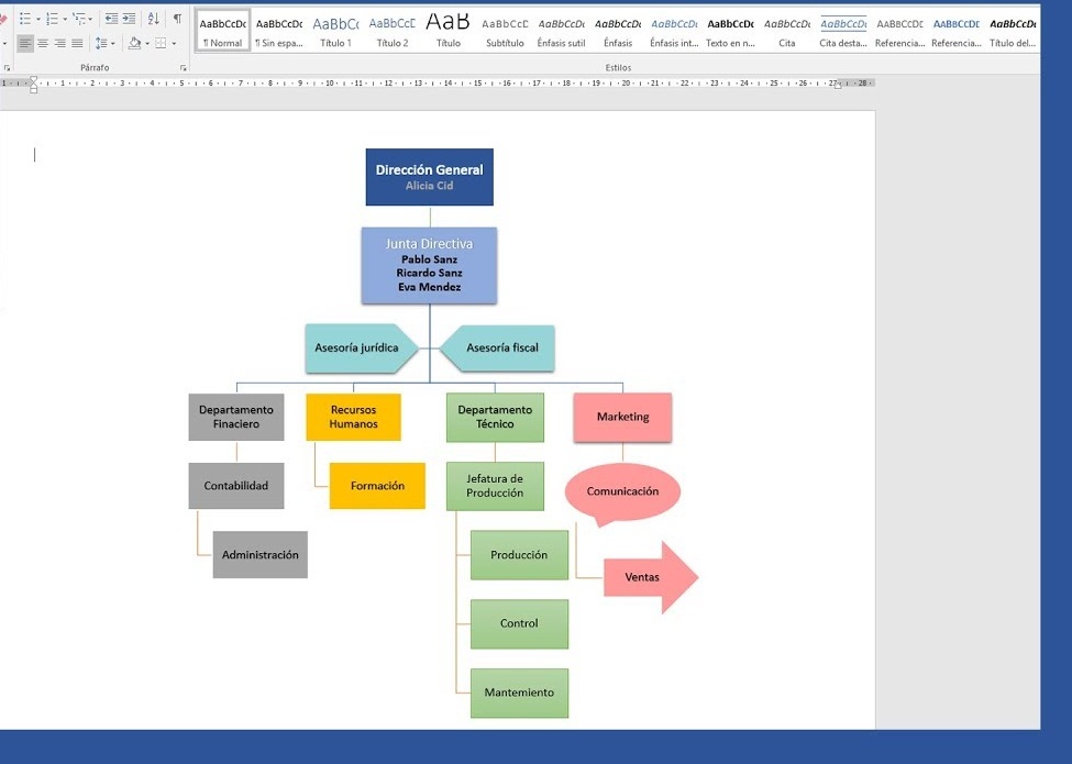 Esquema en word ¡Fotos & Guía 2021!