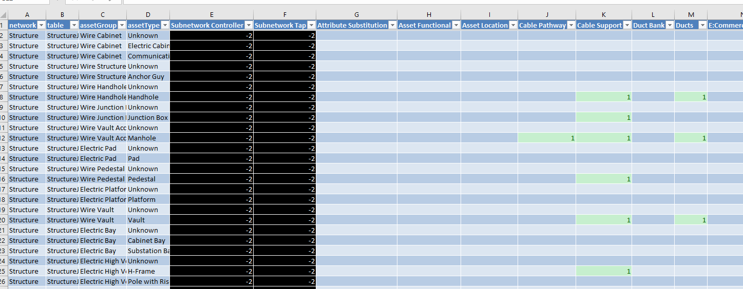 UtilityDataManagementSupportTools A set of tools to work with the