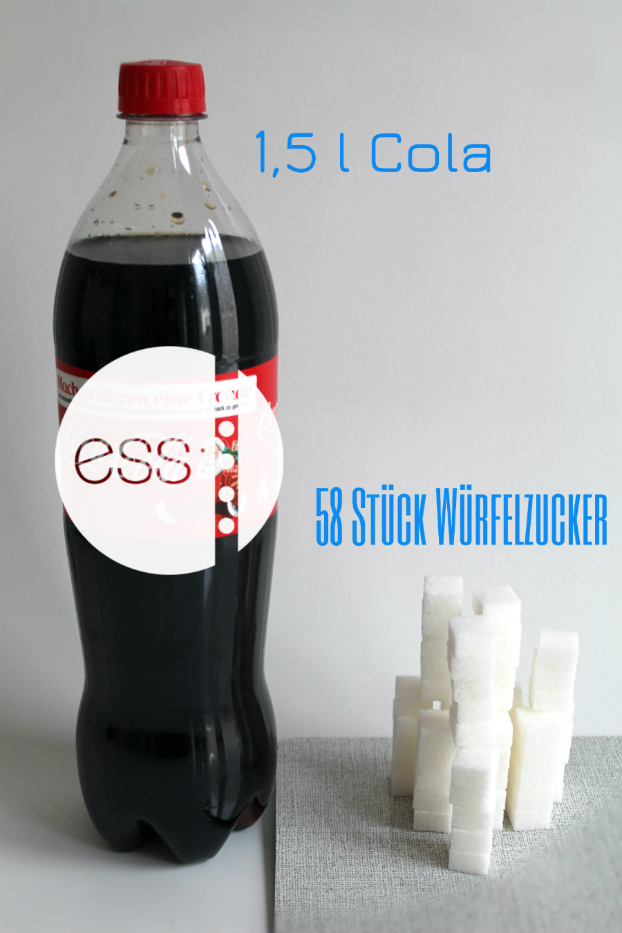 ess deckt auf Cola, das steckt wirklich drin