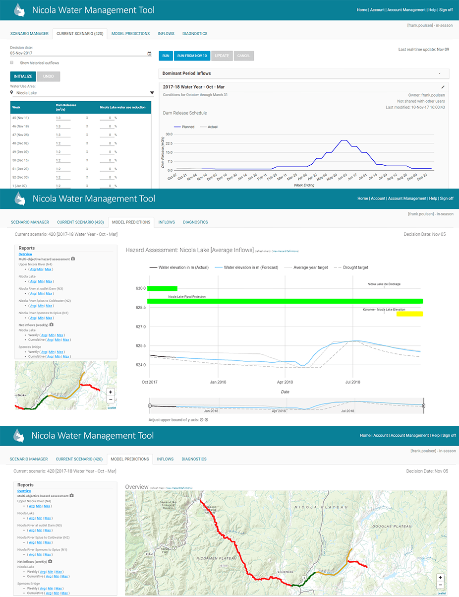 Nicola Water Management Tool (NWMT) ESSA