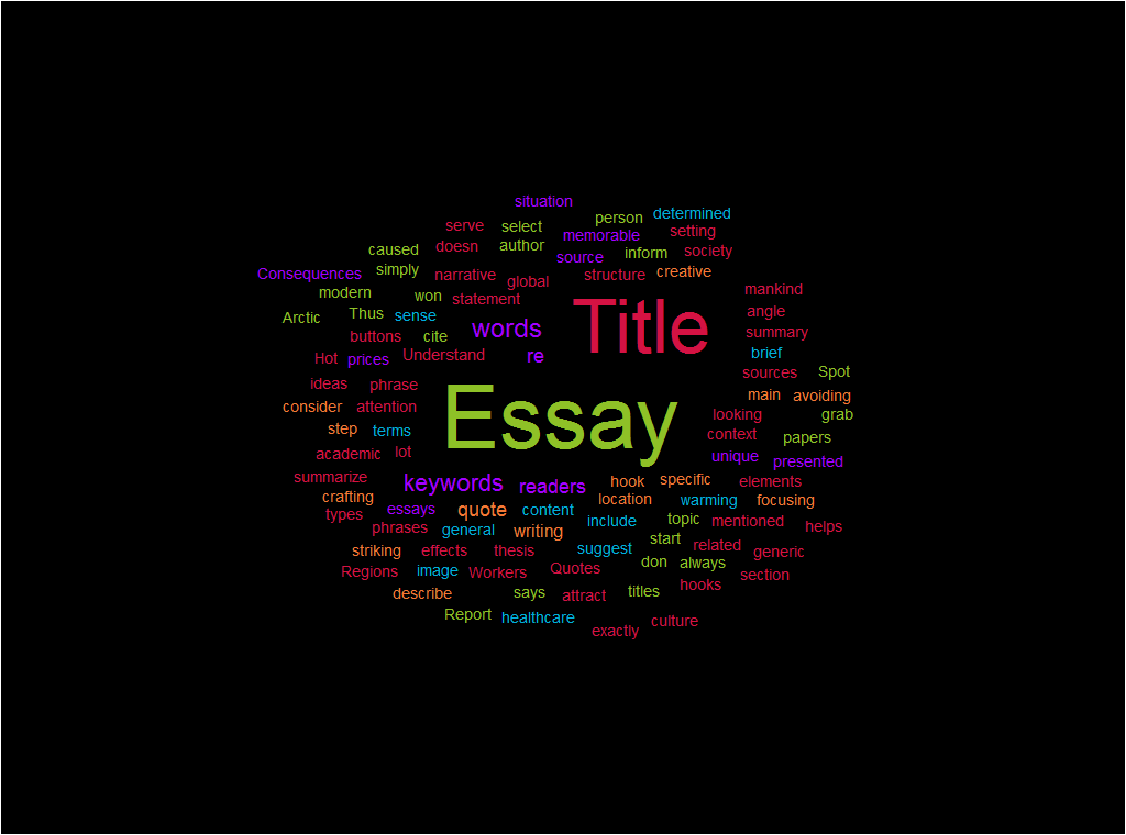 The Perfect Title for an Essay How to Find It?