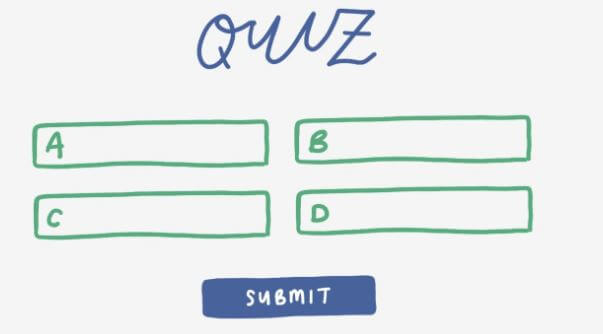 All about Quercus Quiz and Can Quercus detect Cheating?