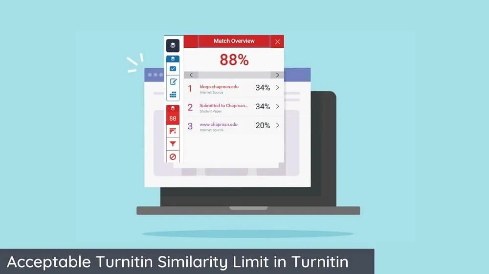 Acceptable Turnitin Score What is too much Plagiarism?