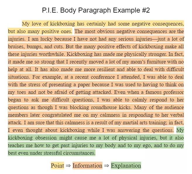 Body Paragraph ⇒ Features, Structure, and Ordering Explained