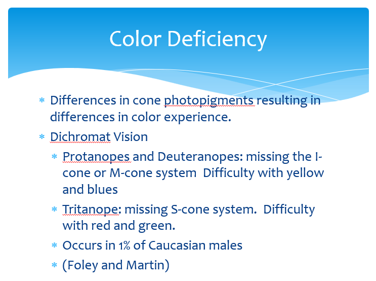 Color Vision Deficiencies, Power Point Presentation With Speaker Notes