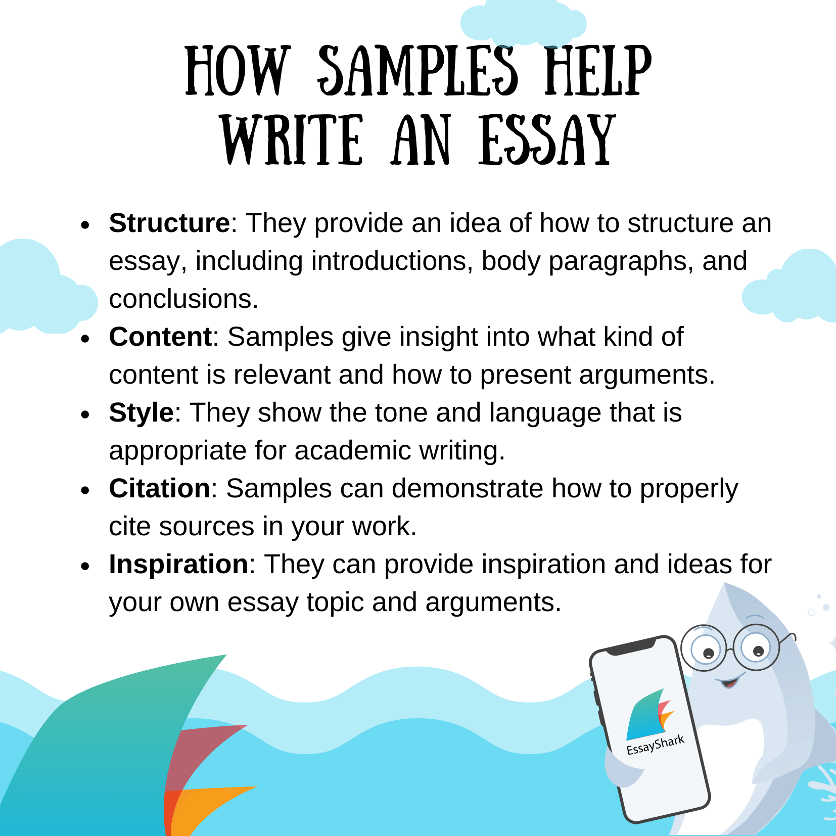 How to Write an Essay Outline Samples, Rules for Drafting