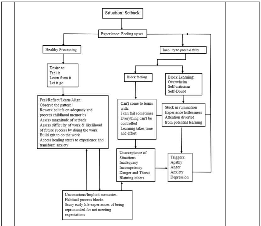 CBSE Class 10 English Term 2 Sample Paper Fully Solved Essayshout