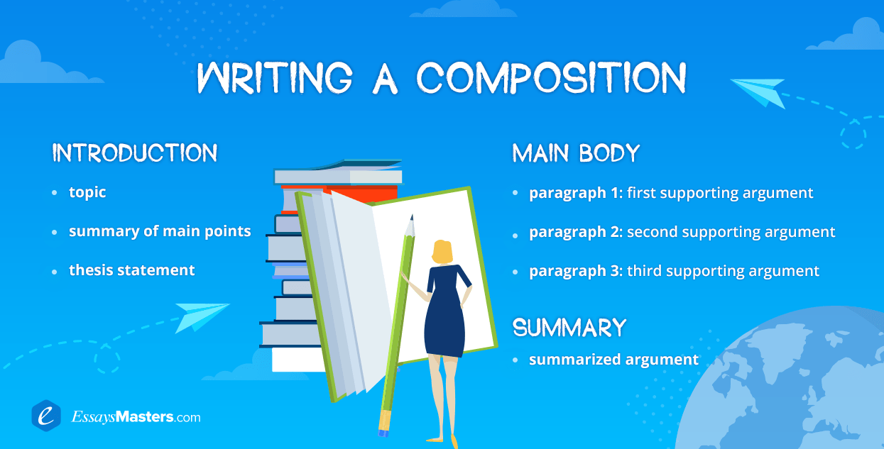 Learn How to Write Composition in English EssaysMasters