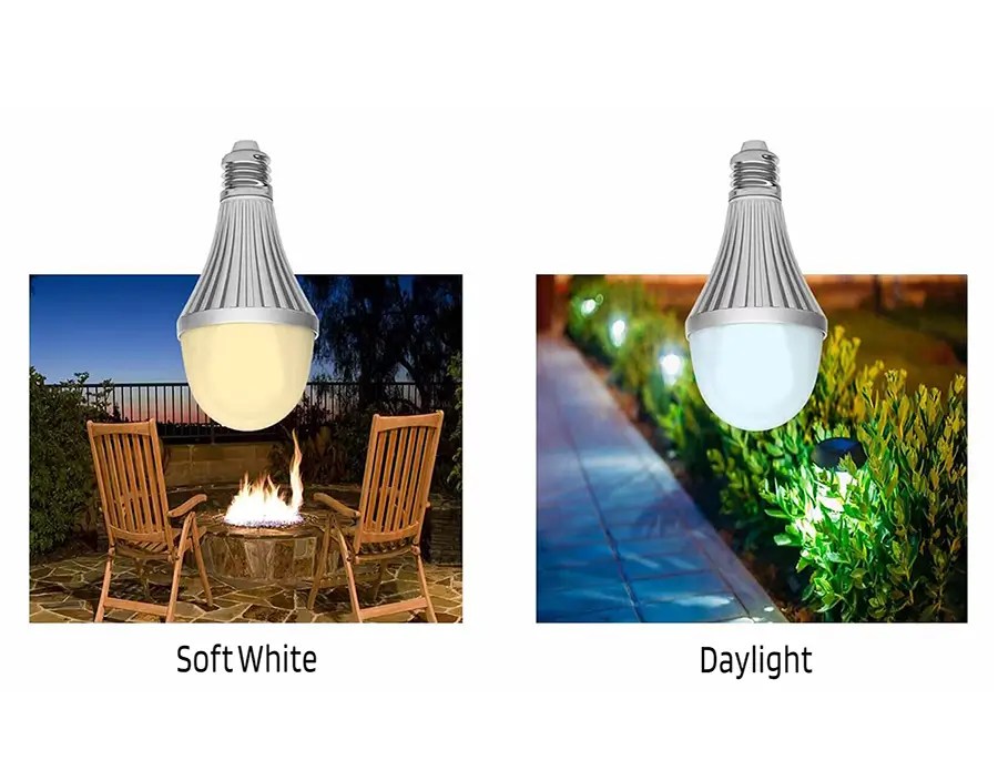 Soft White vs Daylight ¿Cuál es la diferencia? Essenled Lighting