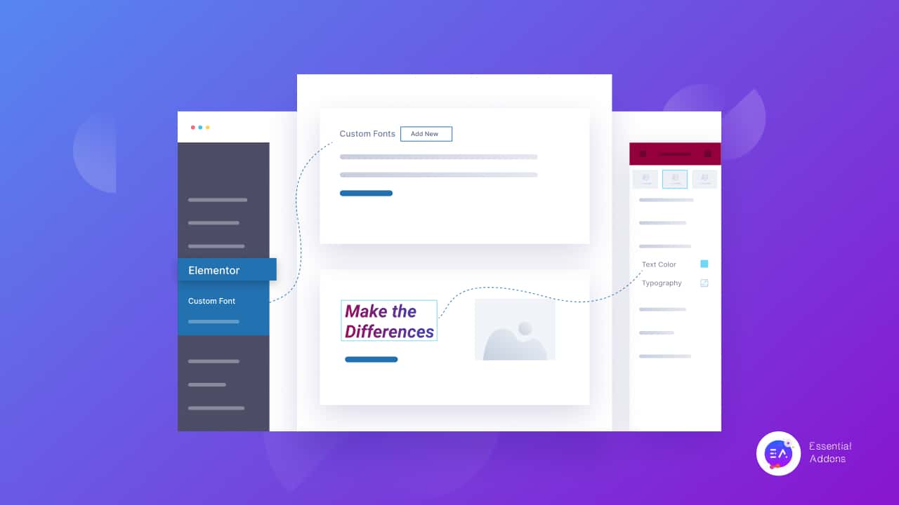 How To Use Custom Font, Size, Color & Style In Elementor? Essential