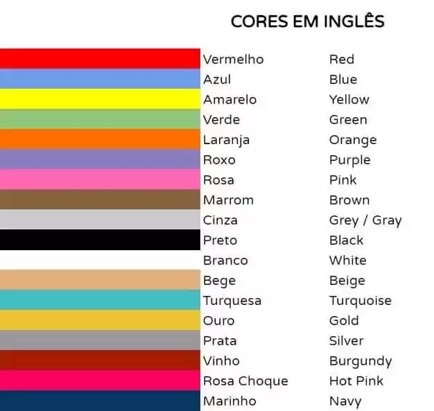 Cores em inglês Lista completa com Tradução