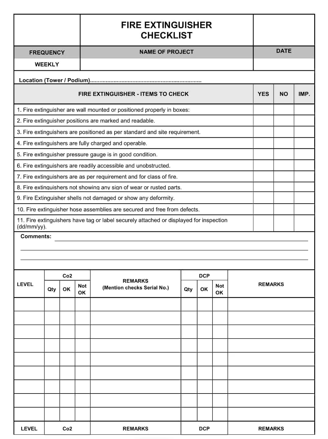 Fire Extinguisher Construction Checklist Construction Files