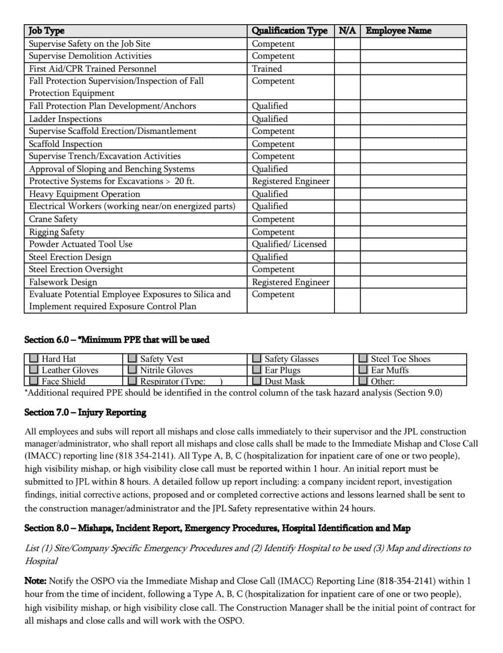 Construction Site Safety Plan Template Construction Files