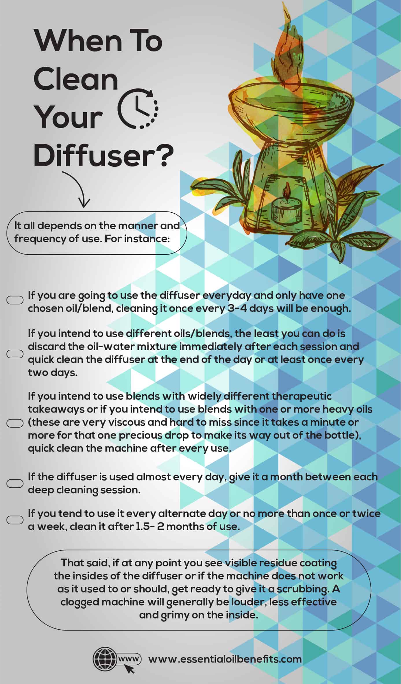 Step By Step Guide To Clean Your Essential Oil Diffuser