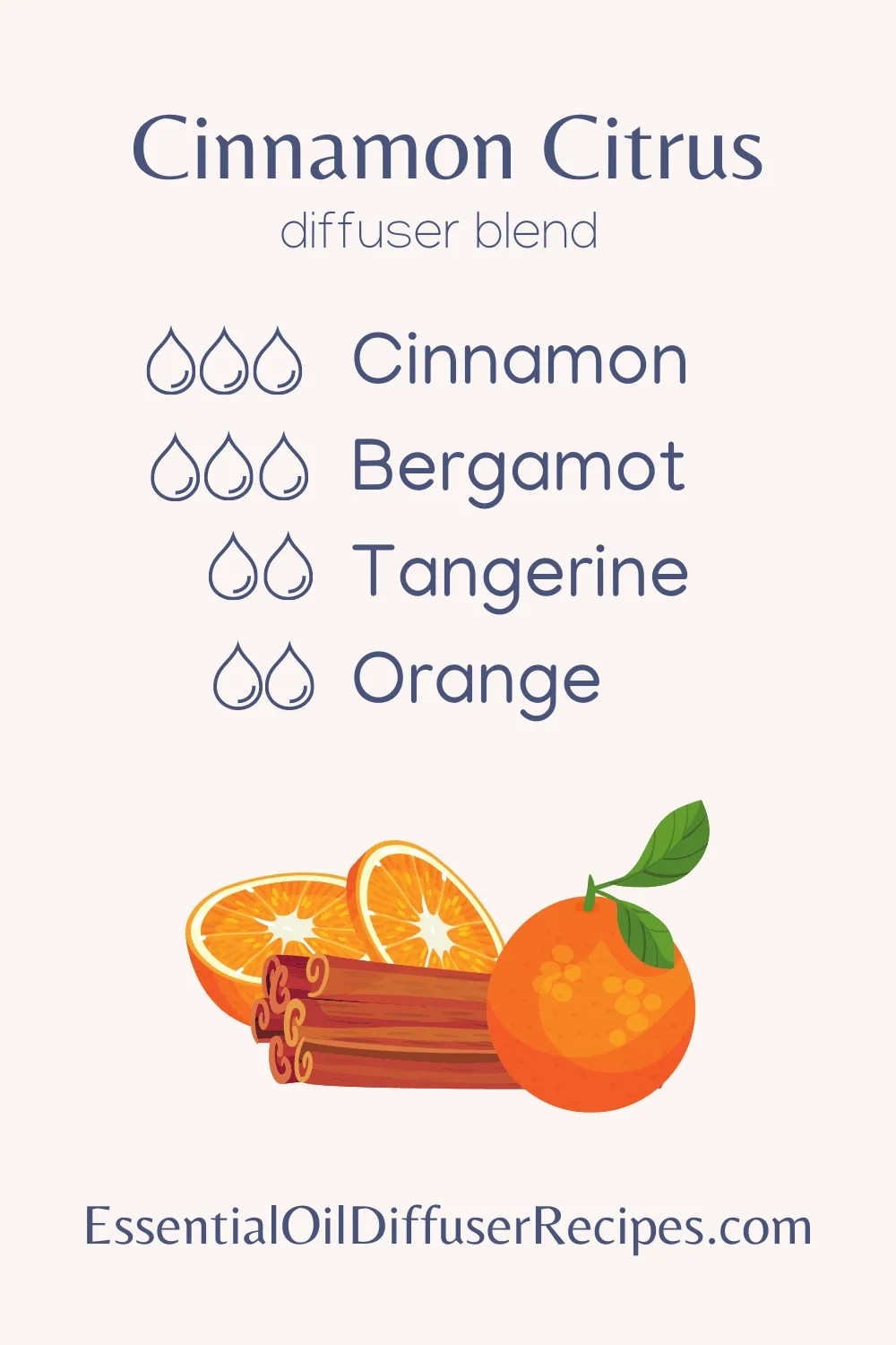 Cinnamon Citrus Essential Oil Diffuser Recipe • Essential Oil Diffuser