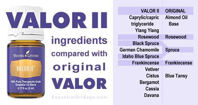 Young Living Valor II Essential Oil - Buy Here