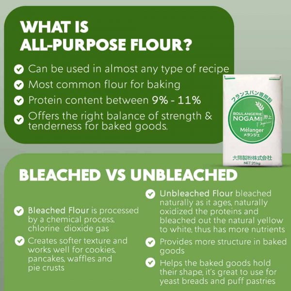 ULTIMATE GUIDE PART 1 The Three Most Common Baking Flours