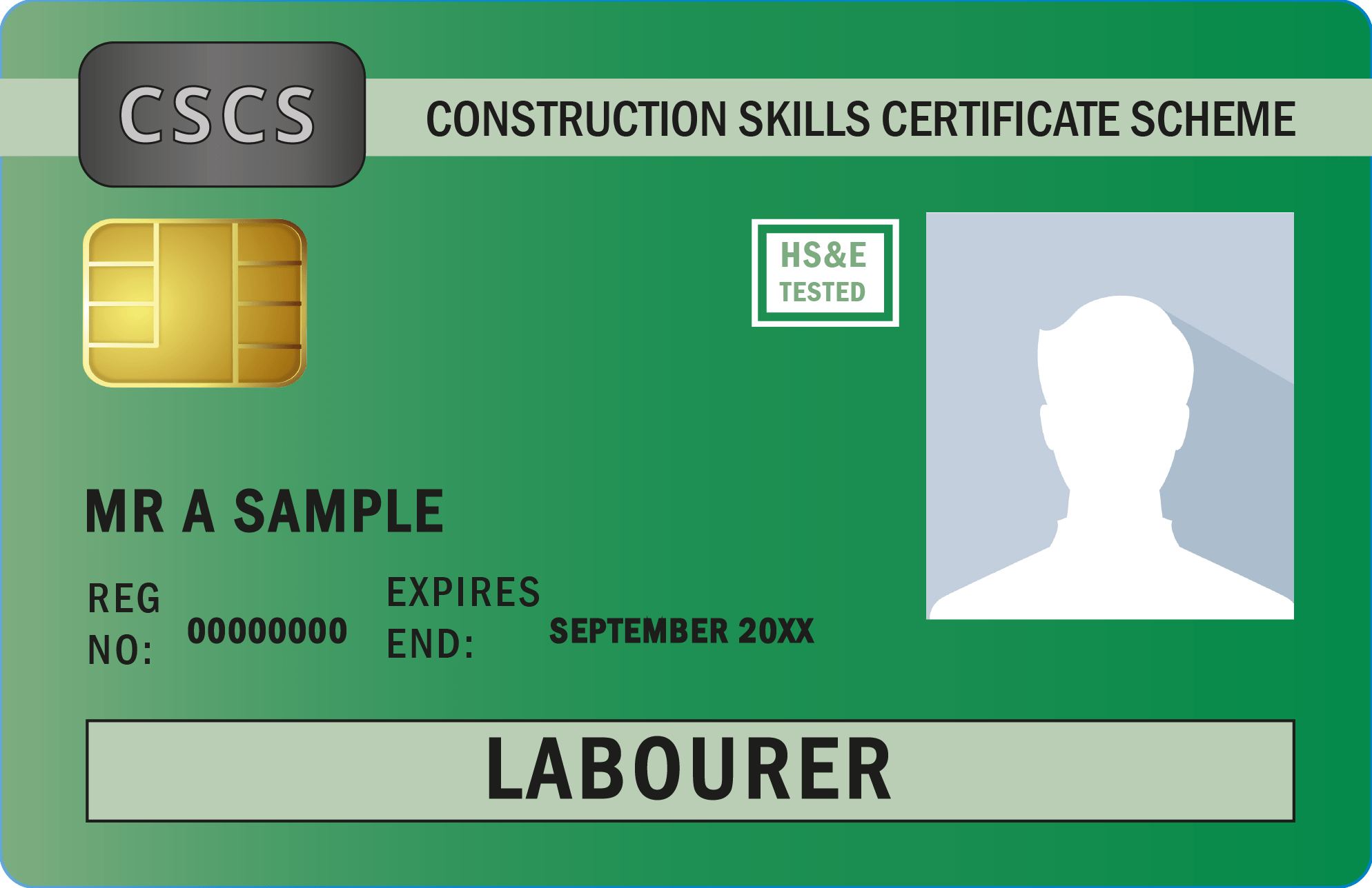 NPORS Safety Awareness (S001) Essential Site Skills