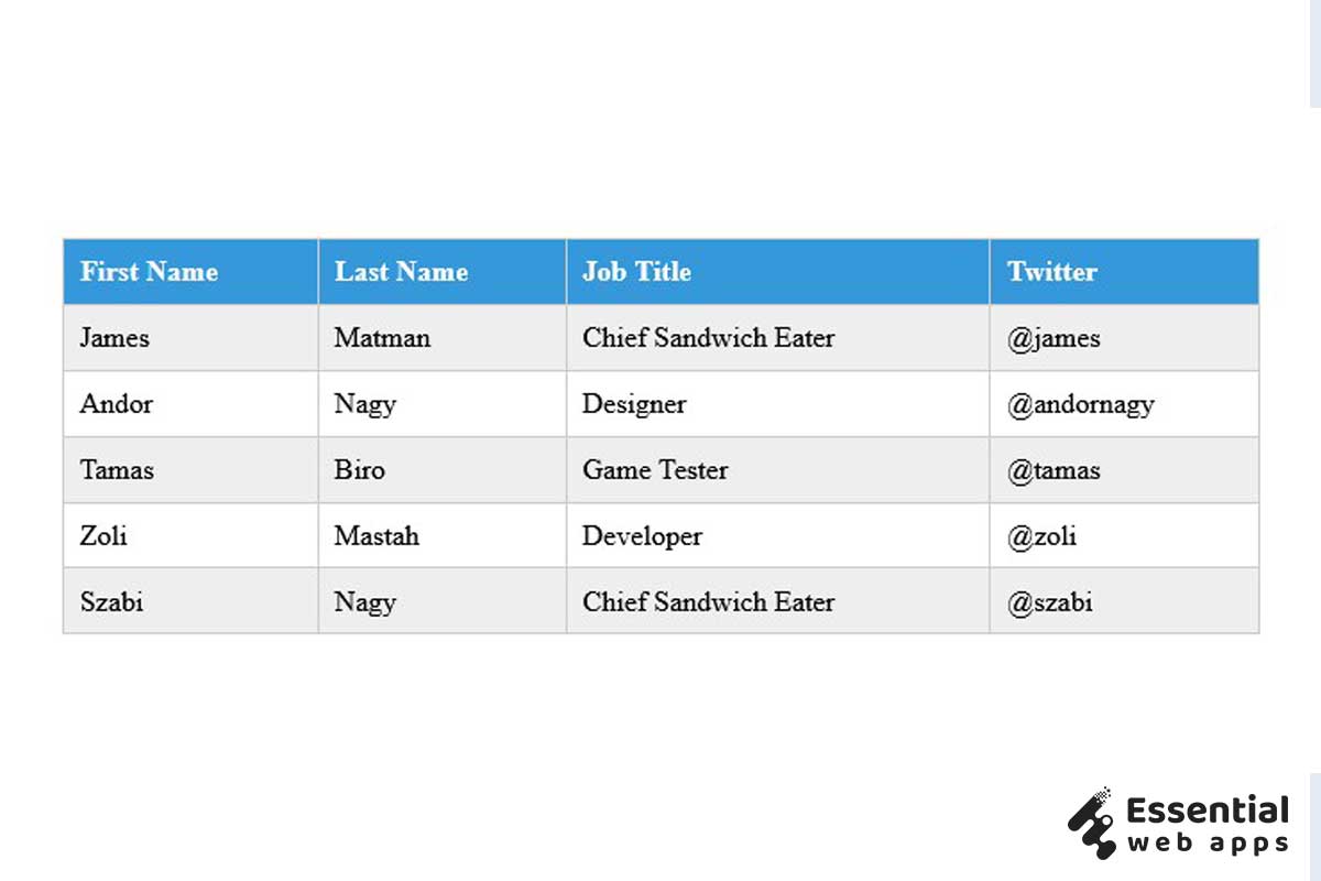 10+ CSS tables (latest collection) Essential Web Apps
