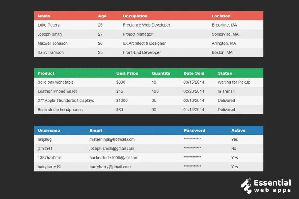 10+ CSS tables (latest collection) Essential Web Apps
