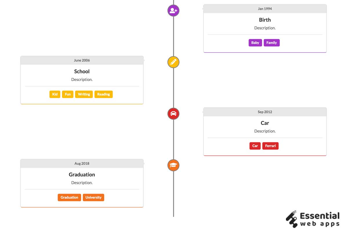 10+ React JS timelines (latest collection) Essential  Apps