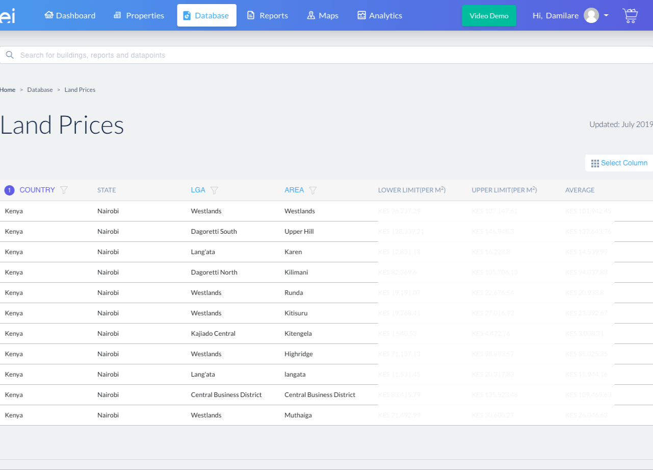 Find Land Prices With ei  App's Land Prices Feature Real Estate