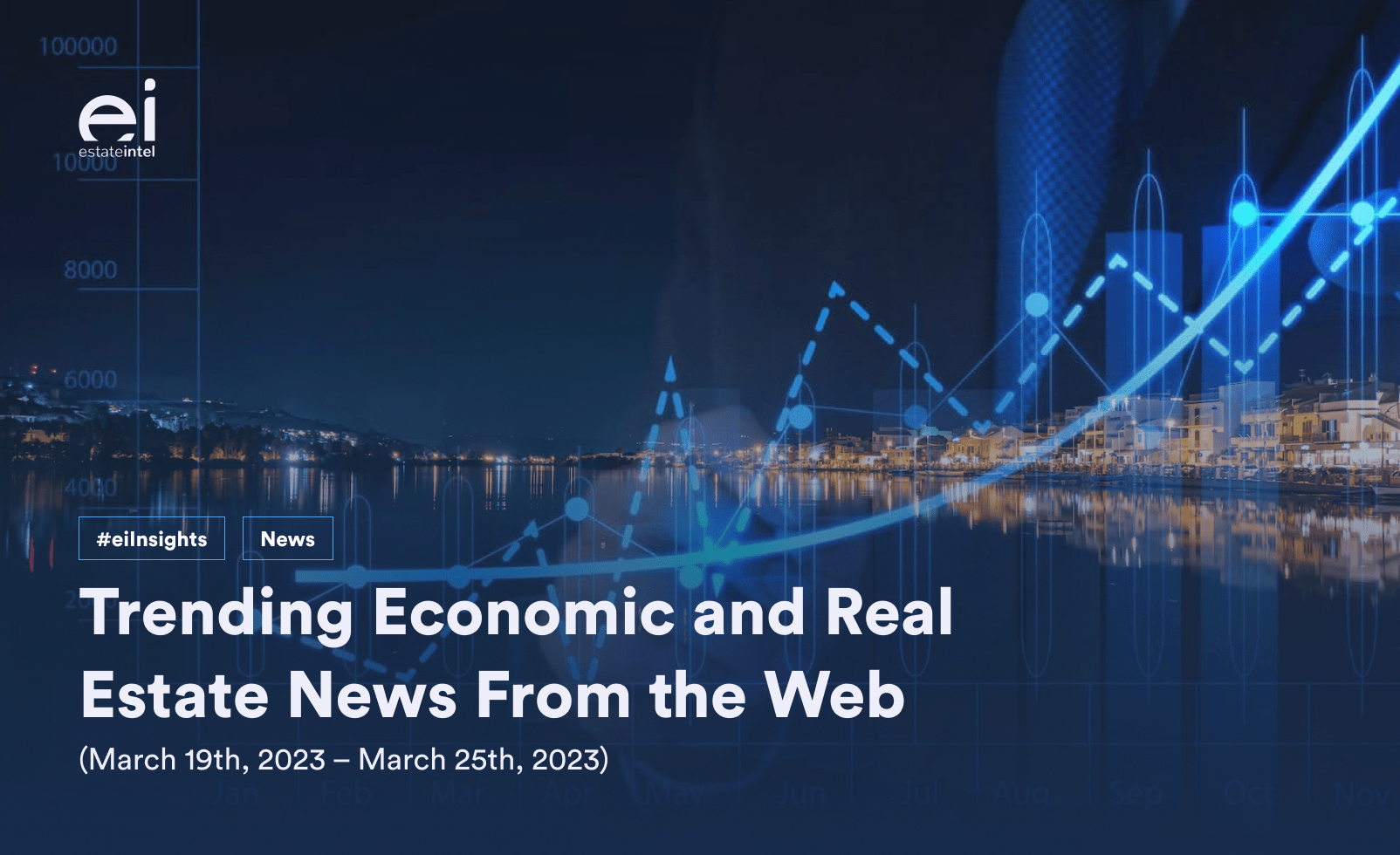 Trending Economic and Real Estate News From the  Real Estate Market Research and Data for